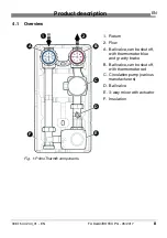 Preview for 8 page of Daikin Rotex PGDK Manual