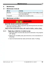 Preview for 22 page of Daikin Rotex PGDK Manual