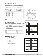 Preview for 40 page of Daikin Rotex RHOB12AAV1 Installation Instructions Manual