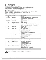 Preview for 45 page of Daikin Rotex RHOB12AAV1 Installation Instructions Manual