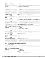 Preview for 47 page of Daikin Rotex RHOB12AAV1 Installation Instructions Manual