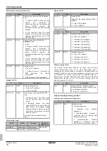 Предварительный просмотр 14 страницы Daikin ROTEX RHYHBH05AA Installation Manual