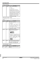 Предварительный просмотр 16 страницы Daikin ROTEX RHYHBH05AA Installation Manual