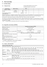 Предварительный просмотр 40 страницы Daikin Rotex RPS4 Operating And Installation Instructions