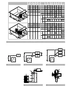 Preview for 3 page of Daikin RP100B7T1 Installation Manual