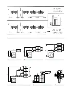 Preview for 3 page of Daikin RP200B7W1 Installation Manual