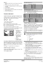 Предварительный просмотр 9 страницы Daikin RP200B8W1 Installation Manual