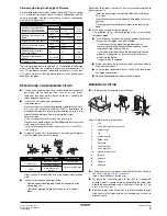 Preview for 9 page of Daikin RP71L7V1 Installation Instructions Manual