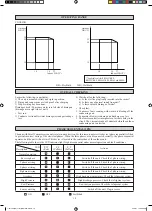 Preview for 20 page of Daikin RR20AV1K Installation Manual