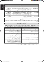 Preview for 28 page of Daikin RR20AV1K Installation Manual