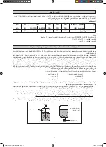 Preview for 31 page of Daikin RR20AV1K Installation Manual