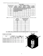 Предварительный просмотр 10 страницы Daikin RR20AVAK9 Installation & Service Reference