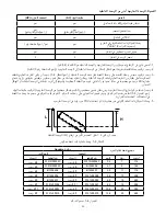 Предварительный просмотр 67 страницы Daikin RR20AVAK9 Installation & Service Reference