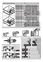 Предварительный просмотр 2 страницы Daikin RR71B8V3B Installation Manual