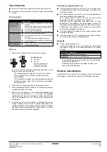 Preview for 15 page of Daikin RR71B8V3B Installation Manual