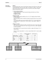 Предварительный просмотр 33 страницы Daikin RSEYP16KJY1 Design, Installation & Testing Instructions