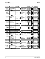 Предварительный просмотр 71 страницы Daikin RSEYP16KJY1 Design, Installation & Testing Instructions