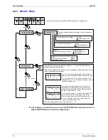 Предварительный просмотр 73 страницы Daikin RSEYP16KJY1 Design, Installation & Testing Instructions