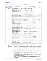 Предварительный просмотр 87 страницы Daikin RSEYP16KJY1 Design, Installation & Testing Instructions