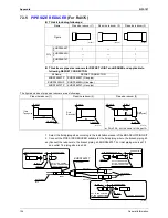 Предварительный просмотр 105 страницы Daikin RSEYP16KJY1 Design, Installation & Testing Instructions