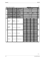 Предварительный просмотр 111 страницы Daikin RSEYP16KJY1 Design, Installation & Testing Instructions