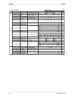 Предварительный просмотр 113 страницы Daikin RSEYP16KJY1 Design, Installation & Testing Instructions