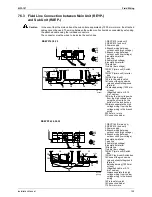 Предварительный просмотр 160 страницы Daikin RSEYP16KJY1 Design, Installation & Testing Instructions