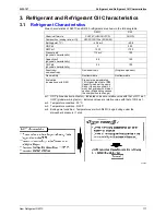 Предварительный просмотр 178 страницы Daikin RSEYP16KJY1 Design, Installation & Testing Instructions