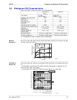 Предварительный просмотр 180 страницы Daikin RSEYP16KJY1 Design, Installation & Testing Instructions