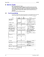 Предварительный просмотр 183 страницы Daikin RSEYP16KJY1 Design, Installation & Testing Instructions