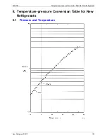 Предварительный просмотр 190 страницы Daikin RSEYP16KJY1 Design, Installation & Testing Instructions