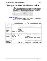 Preview for 175 page of Daikin RSEYP18KJY1 Design, Installation & Testing Instructions