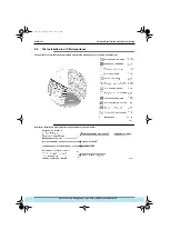 Предварительный просмотр 11 страницы Daikin RSXYP16KJ General Information Manual