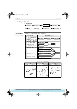 Предварительный просмотр 19 страницы Daikin RSXYP16KJ General Information Manual