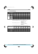 Предварительный просмотр 134 страницы Daikin RSXYP16KJ General Information Manual