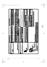 Предварительный просмотр 15 страницы Daikin RTSQ10PY1 Installation Manual