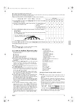 Preview for 23 page of Daikin RTSYQ10PY1 Installation Manual