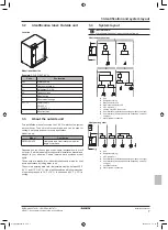 Предварительный просмотр 7 страницы Daikin RWEQ96TAYD Series Installation Manual