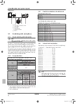 Предварительный просмотр 8 страницы Daikin RWEQ96TAYD Series Installation Manual