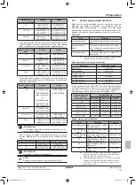 Preview for 13 page of Daikin RWEQ96TAYD Series Installation Manual