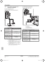 Предварительный просмотр 14 страницы Daikin RWEQ96TAYD Series Installation Manual