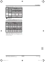 Preview for 27 page of Daikin RWEQ96TAYD Series Installation Manual