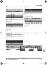 Предварительный просмотр 41 страницы Daikin RWEQ96TAYD Series Installation Manual