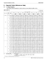 Preview for 17 page of Daikin RWEYQ-P Engineering Data