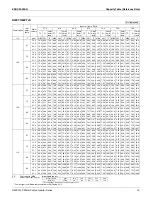 Предварительный просмотр 20 страницы Daikin RWEYQ-P Engineering Data