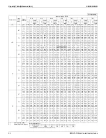 Предварительный просмотр 21 страницы Daikin RWEYQ-P Engineering Data