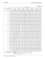 Предварительный просмотр 22 страницы Daikin RWEYQ-P Engineering Data