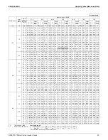 Предварительный просмотр 24 страницы Daikin RWEYQ-P Engineering Data