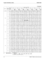 Предварительный просмотр 27 страницы Daikin RWEYQ-P Engineering Data