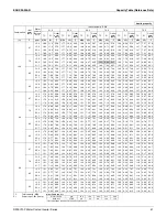 Предварительный просмотр 42 страницы Daikin RWEYQ-P Engineering Data